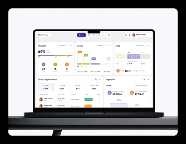 Cross platform mobile web app development interface showing responsive design and device compatibility testing
